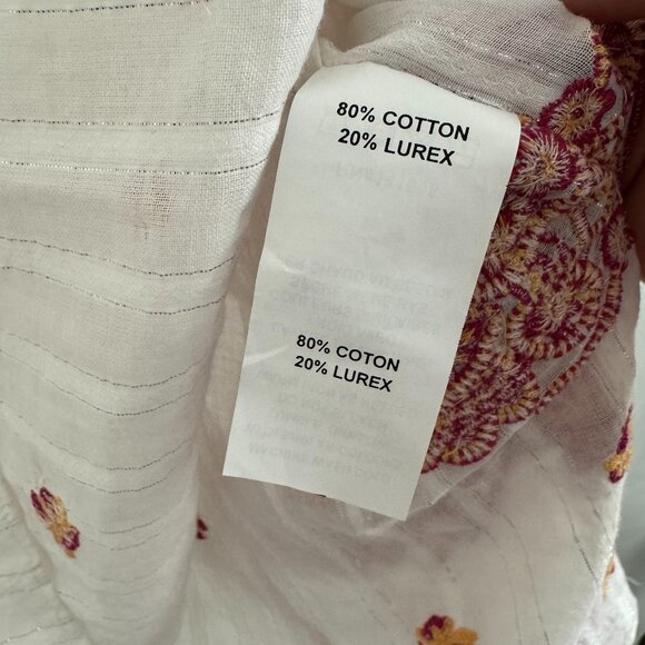 NWT Ramy Brook Embroidered Ulani Coverup Mini Dress In Embellished White - XS - Picture 5 of 6